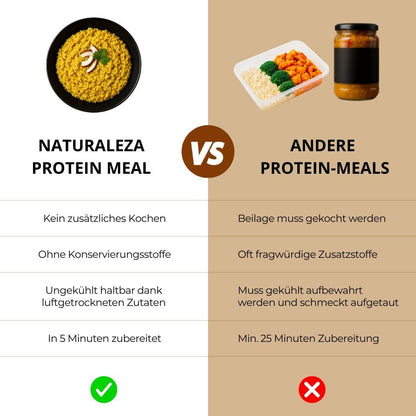 Protein Curry, vegetarisch (5 Meals)-3